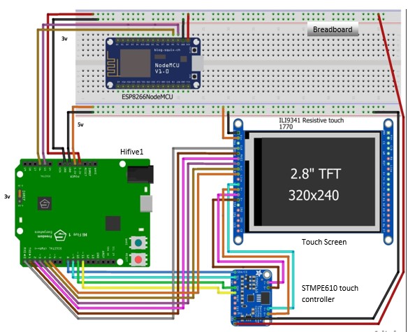 Dynamic QR Code Circuit Diagram